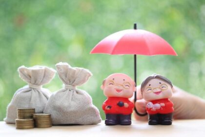 Emergency Loans
