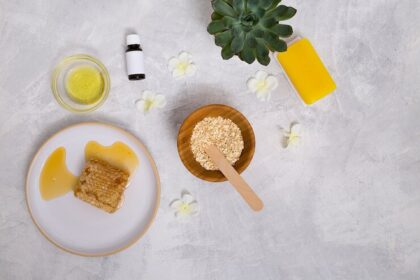 Skincare Products